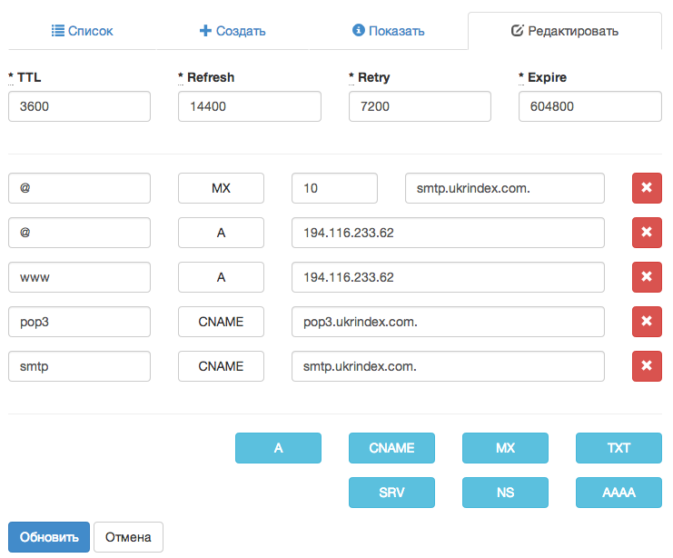 Редактирование записей зоны